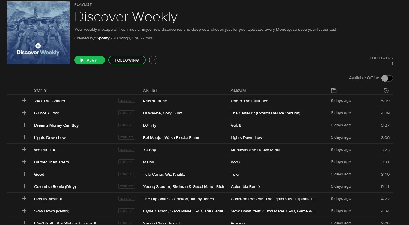 Spotify's Discover Weekly Playlist is Awesome!